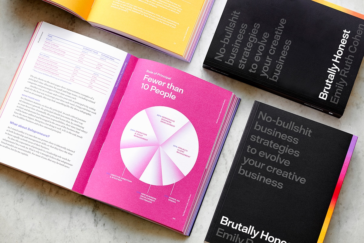 Brutally Honest: No Bullshit Strategies To Evolve Your Creative Business by Emily Cohen Brutally Honest: No Bullshit Strategies To Evolve Your Creative Business by Emily Cohen